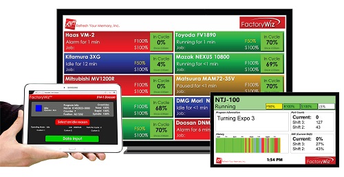 FactoryWiz tablet, screen, and tv monitoring example.