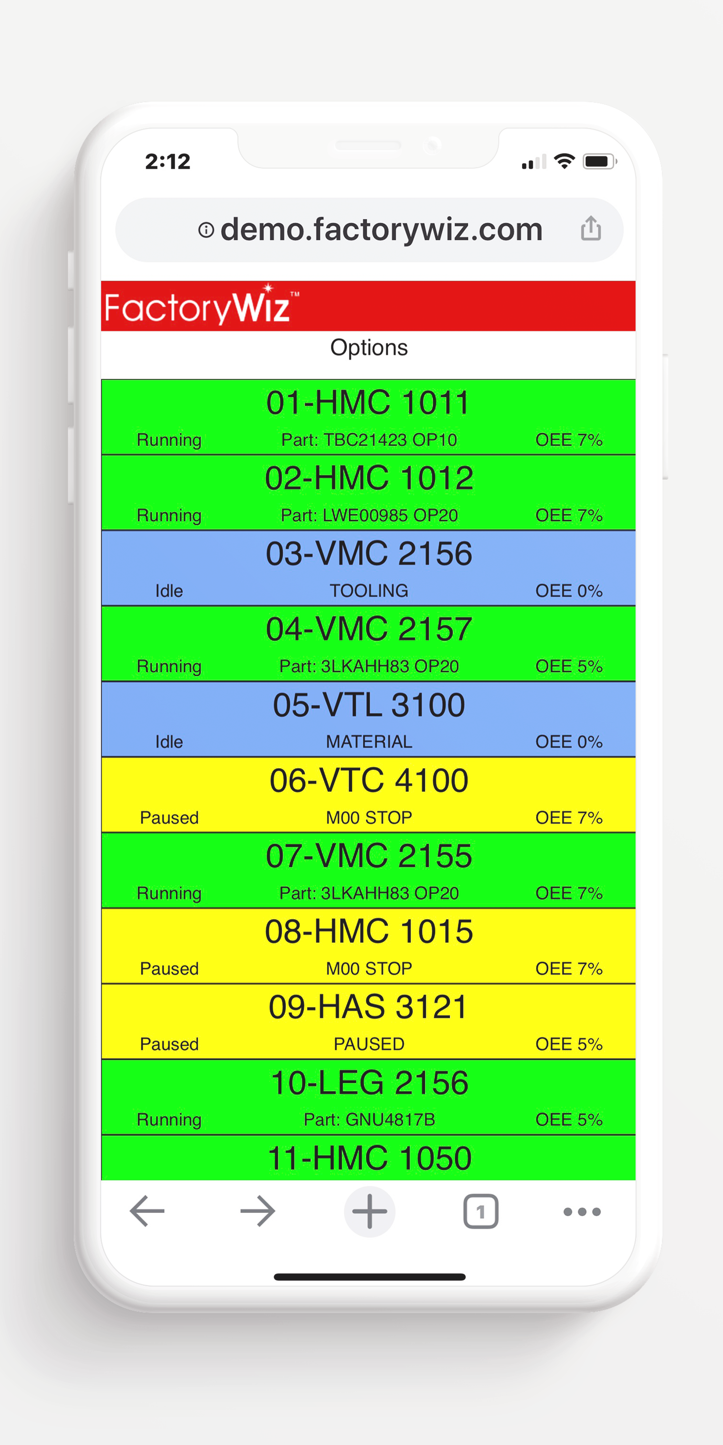 Machine Monitoring on Mobile Phone